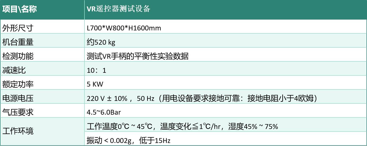 12 VR遥控器测试方案.jpg