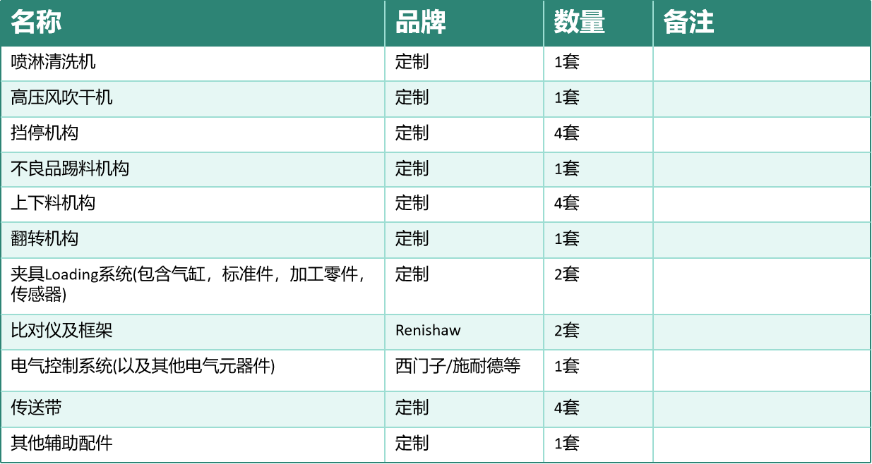 2 比对仪自动化检测方案.jpg