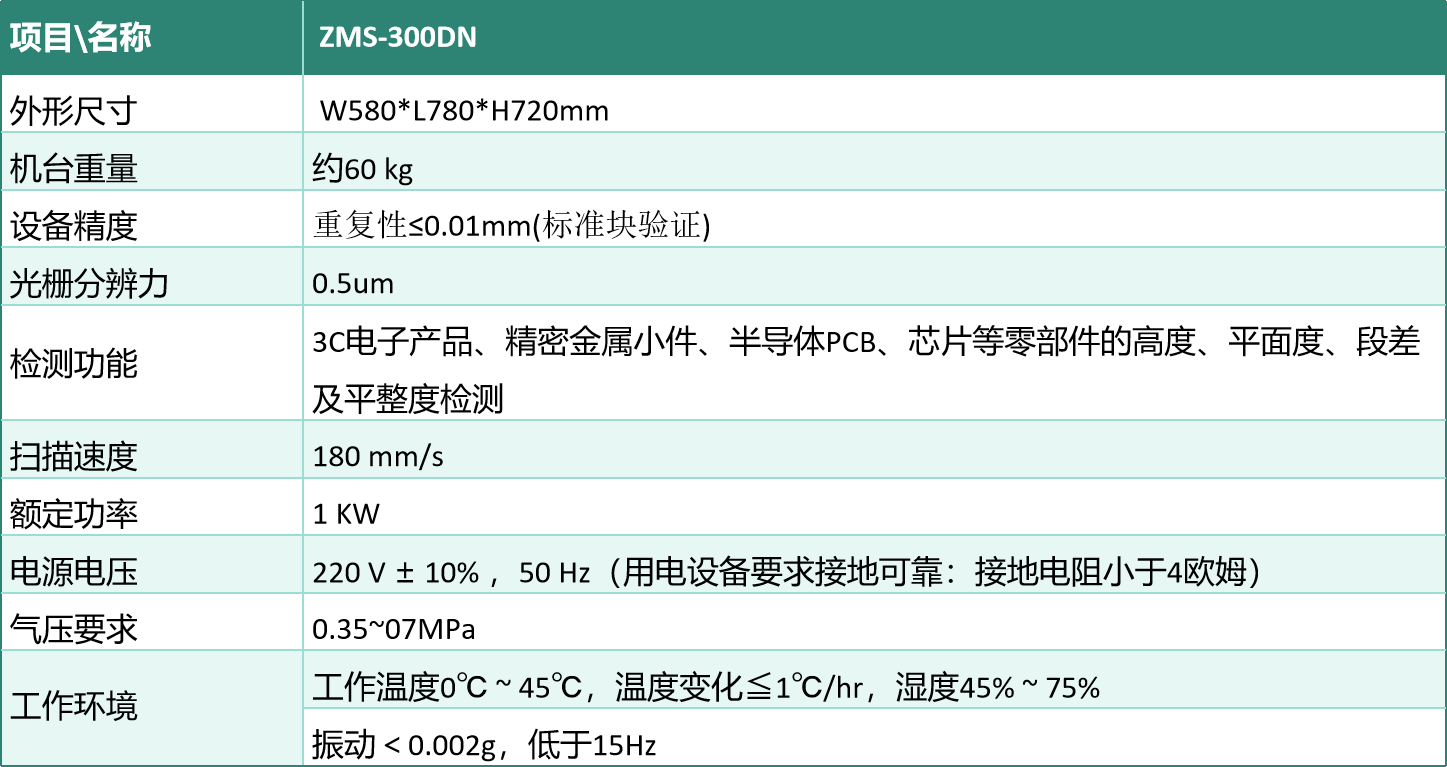 6 桌面3D轮廓检测方案.jpg