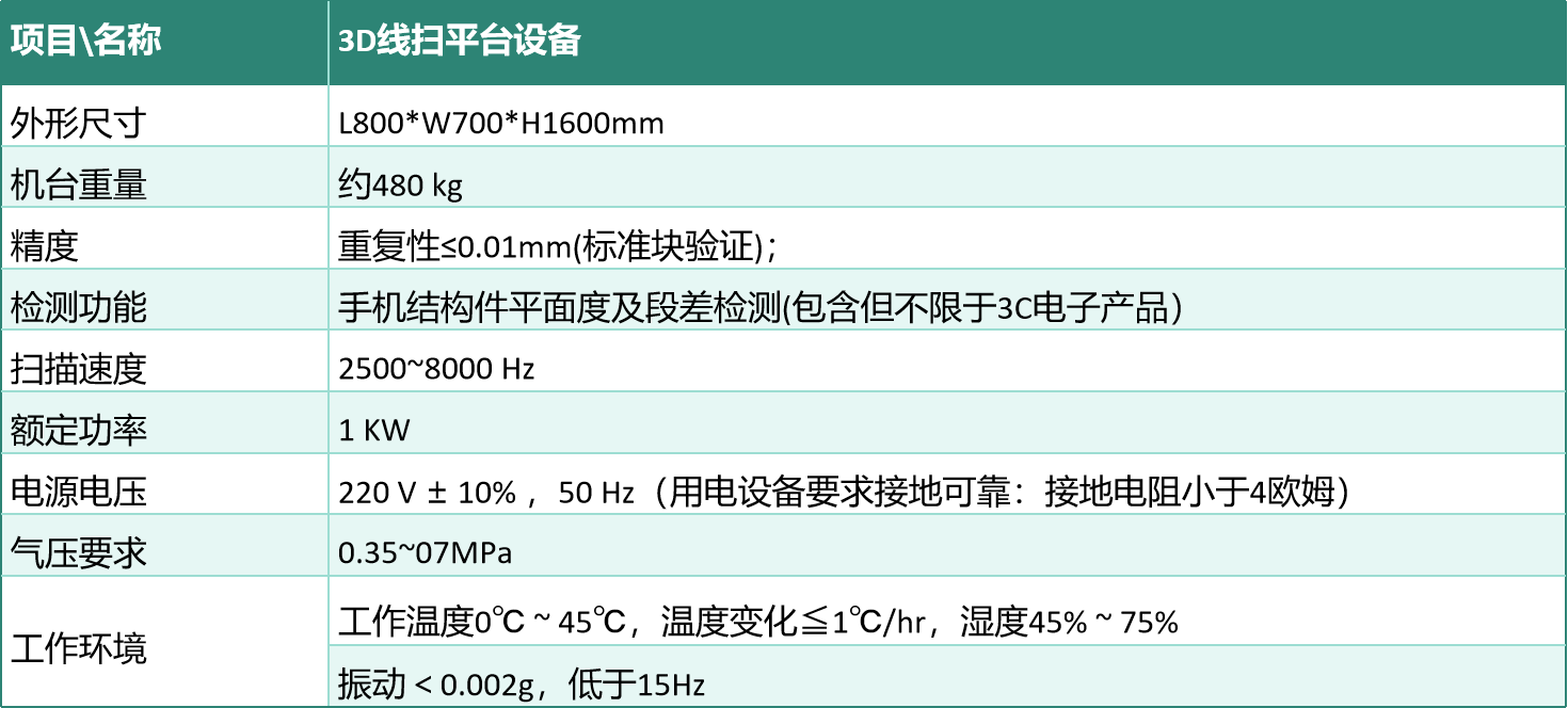 3 平面度在线快速检测方案.jpg