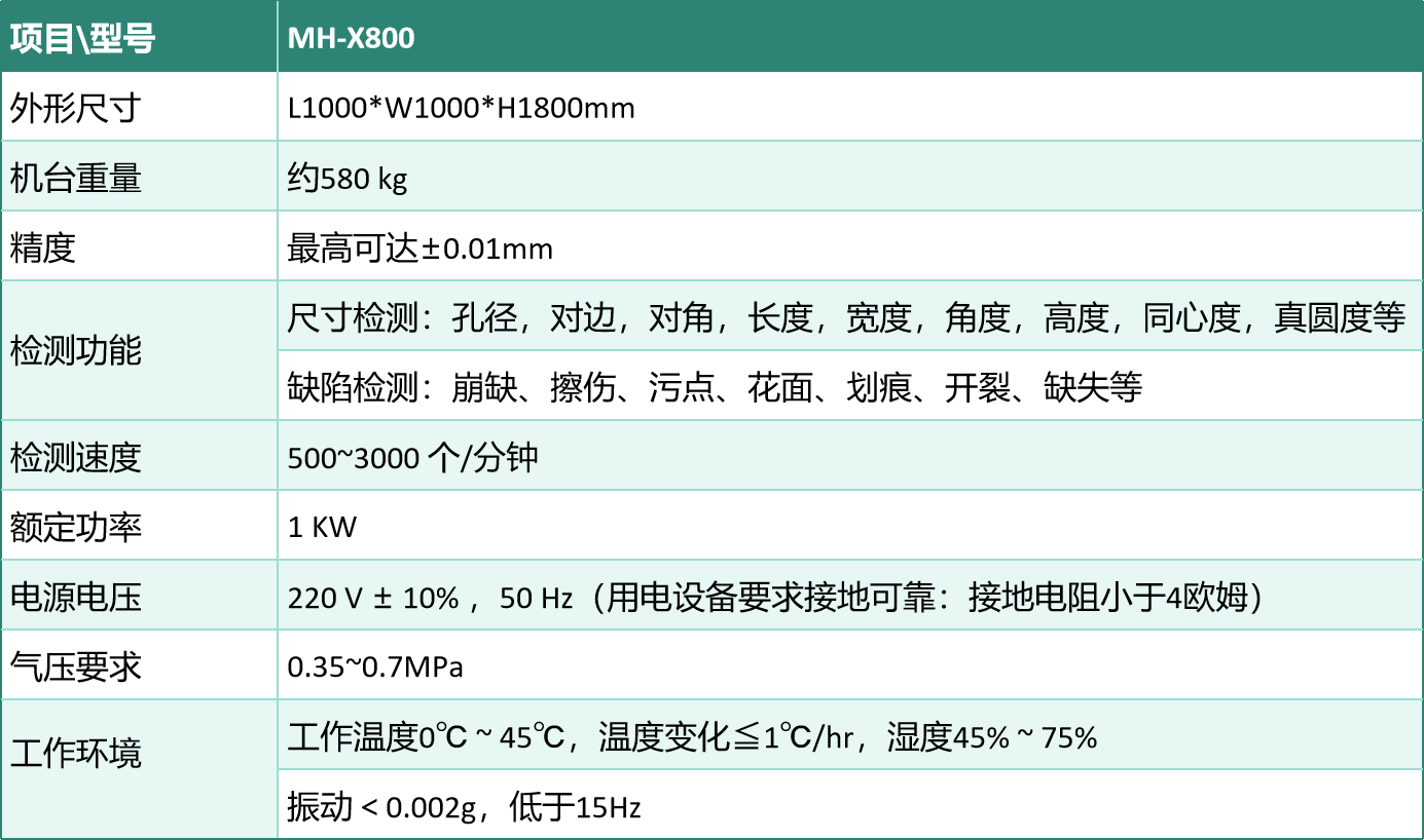 5 转盘视觉检测方案.jpg