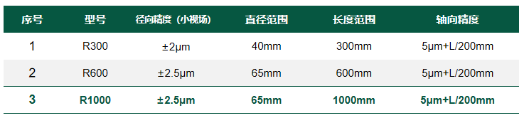 行程.png