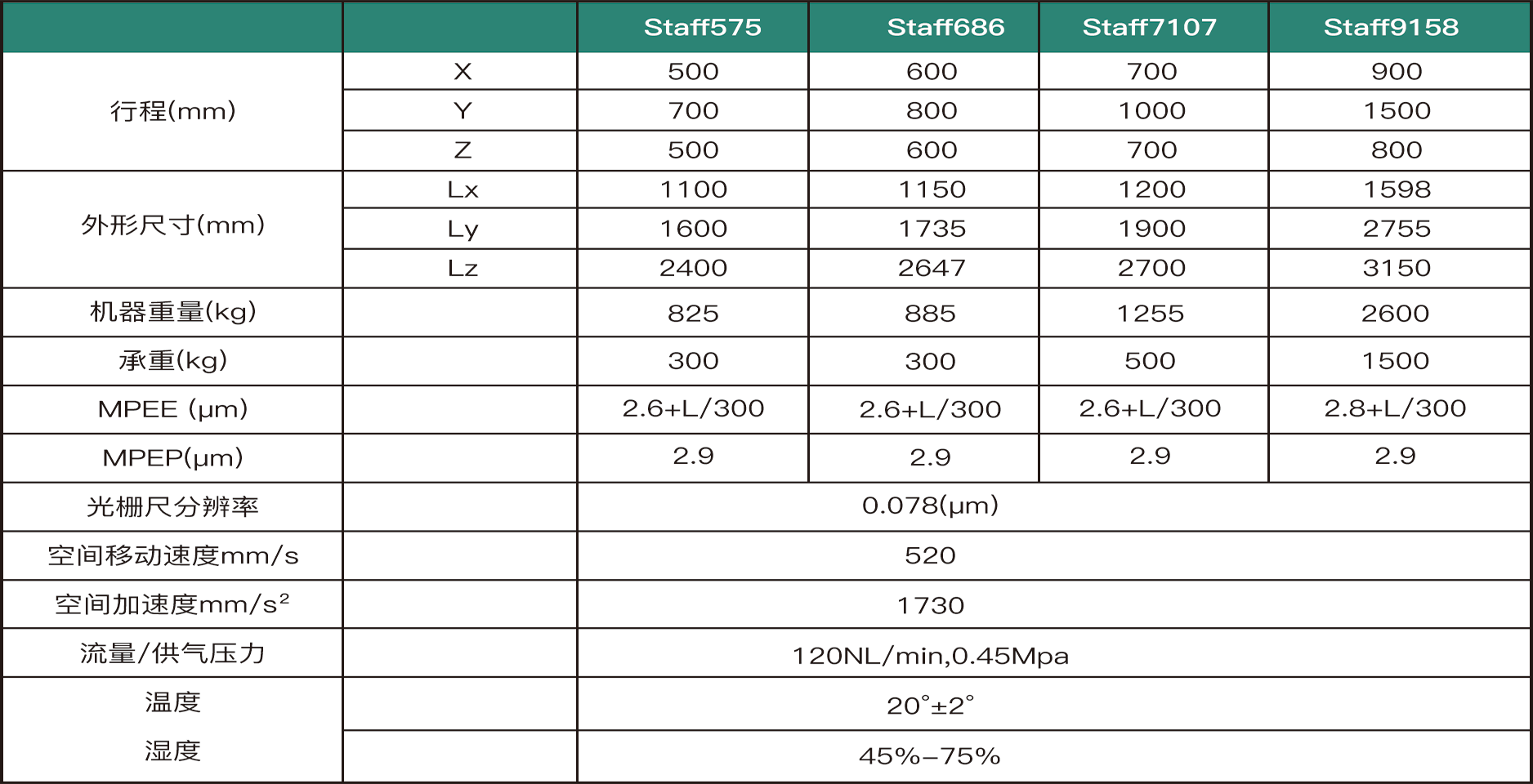 staff 1.png